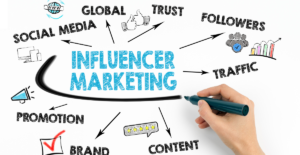 influencer marketing