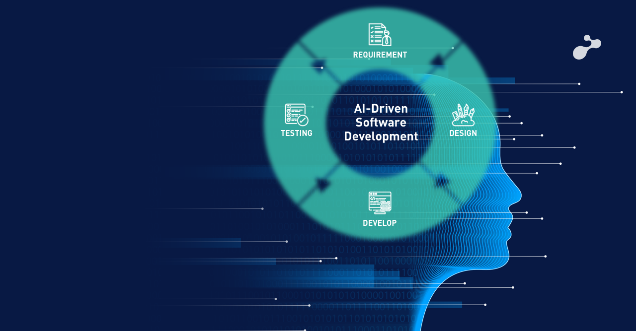 AI Software Development Services