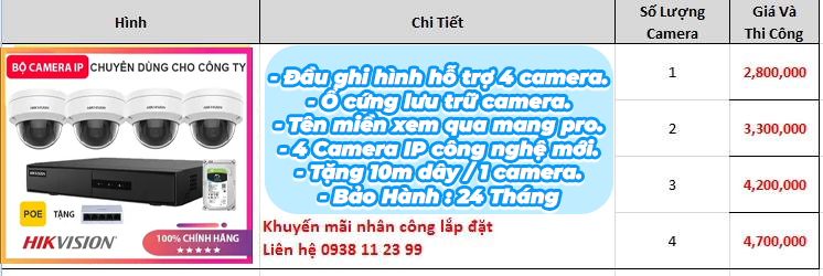 lắp đặt camera giá rẻ thông minh văn phòng giá rẻ