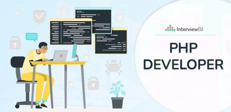 Decoding the Cost of PHP Development in the UK