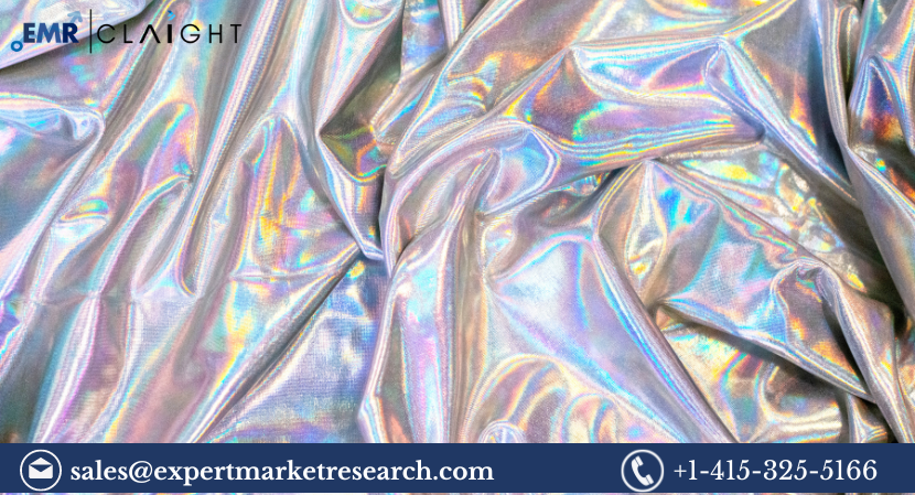 Reflective Material Market