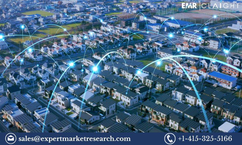 Smart Grid Analytics Market Size, Share, Growth & Report | 2032