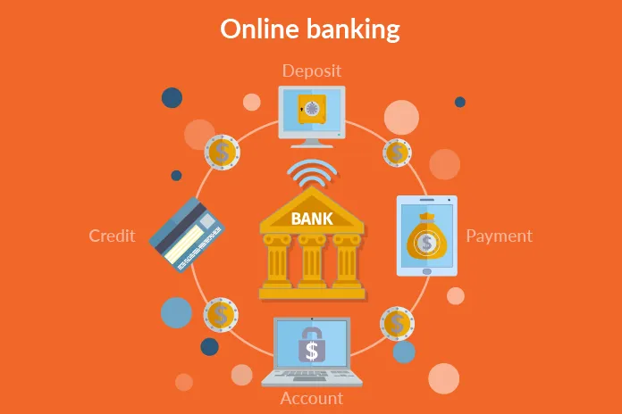 What is Online Banking: Pros, cons and how it works