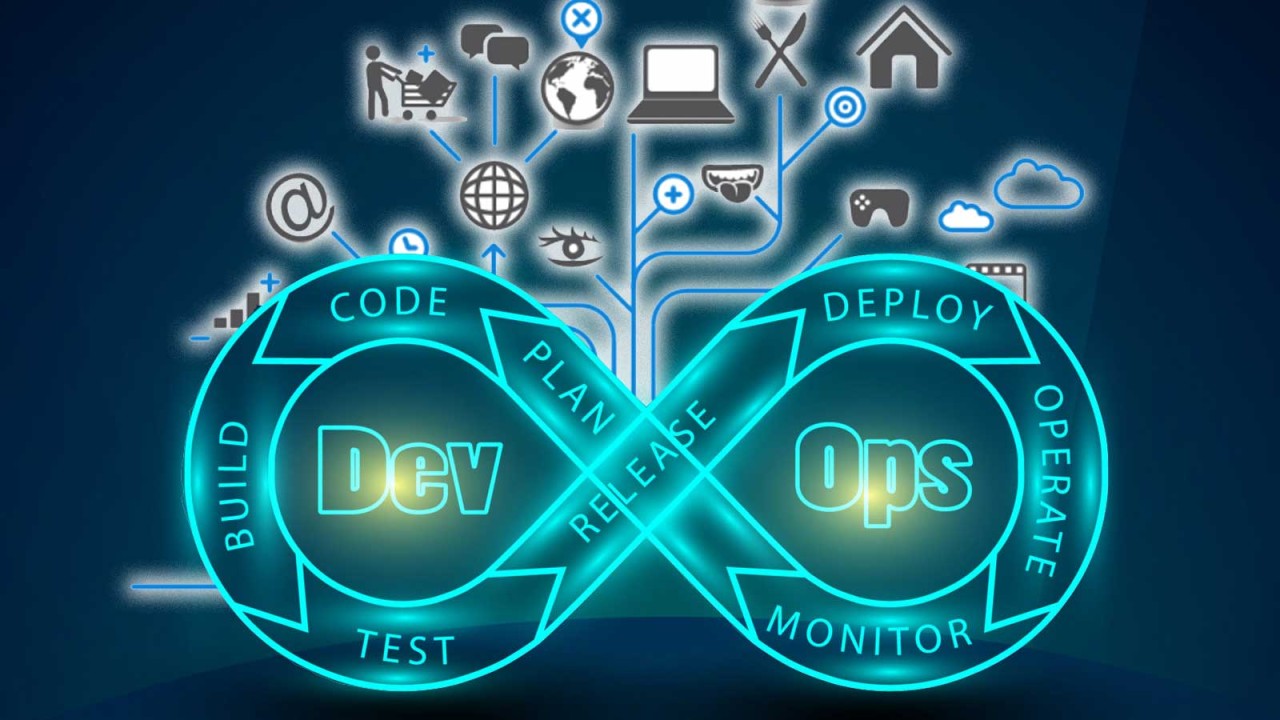 devops services