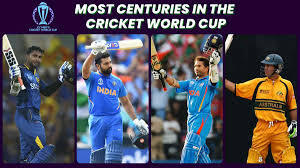 Fastest Century In ICC Men’s ODI World Cup