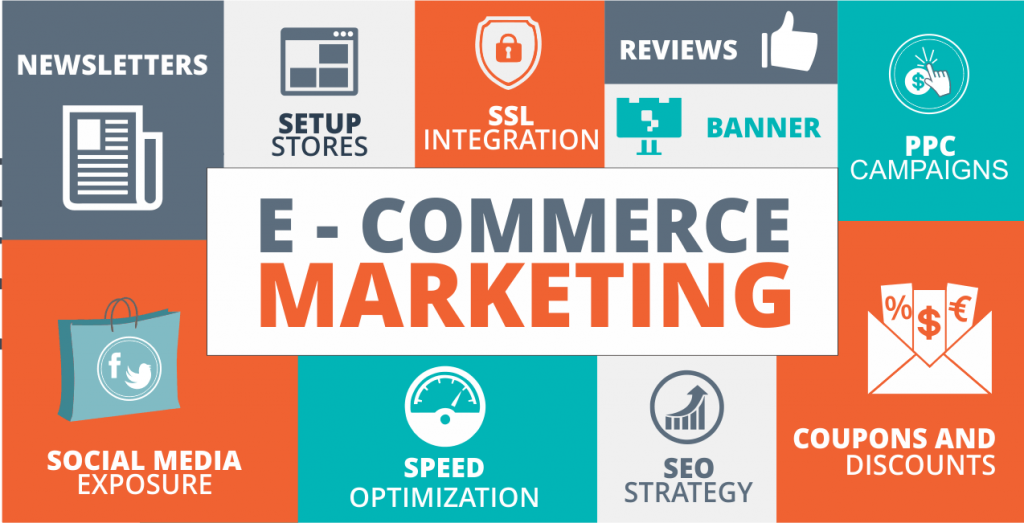 E-commerce Digital Marketing Agency