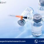 Biopharmaceuticals Market