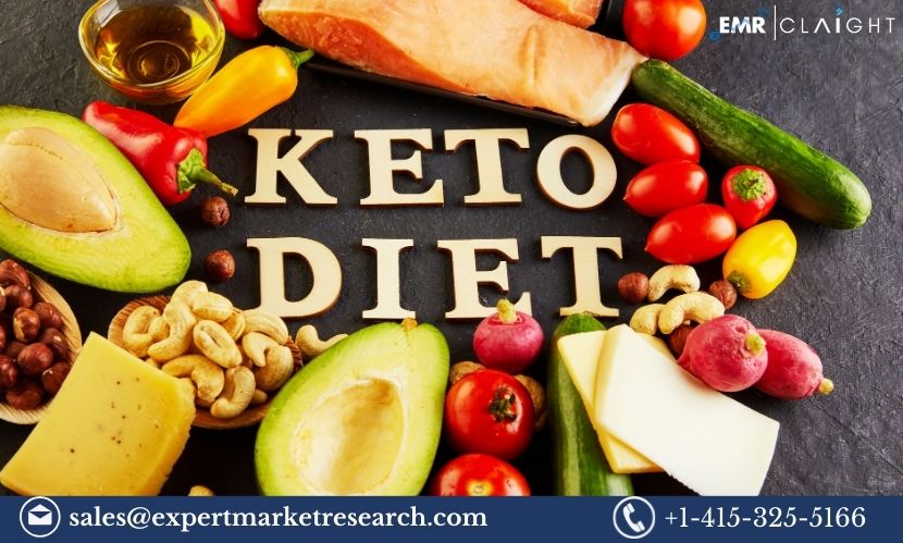 South Korea Ketogenic Diet Food Market