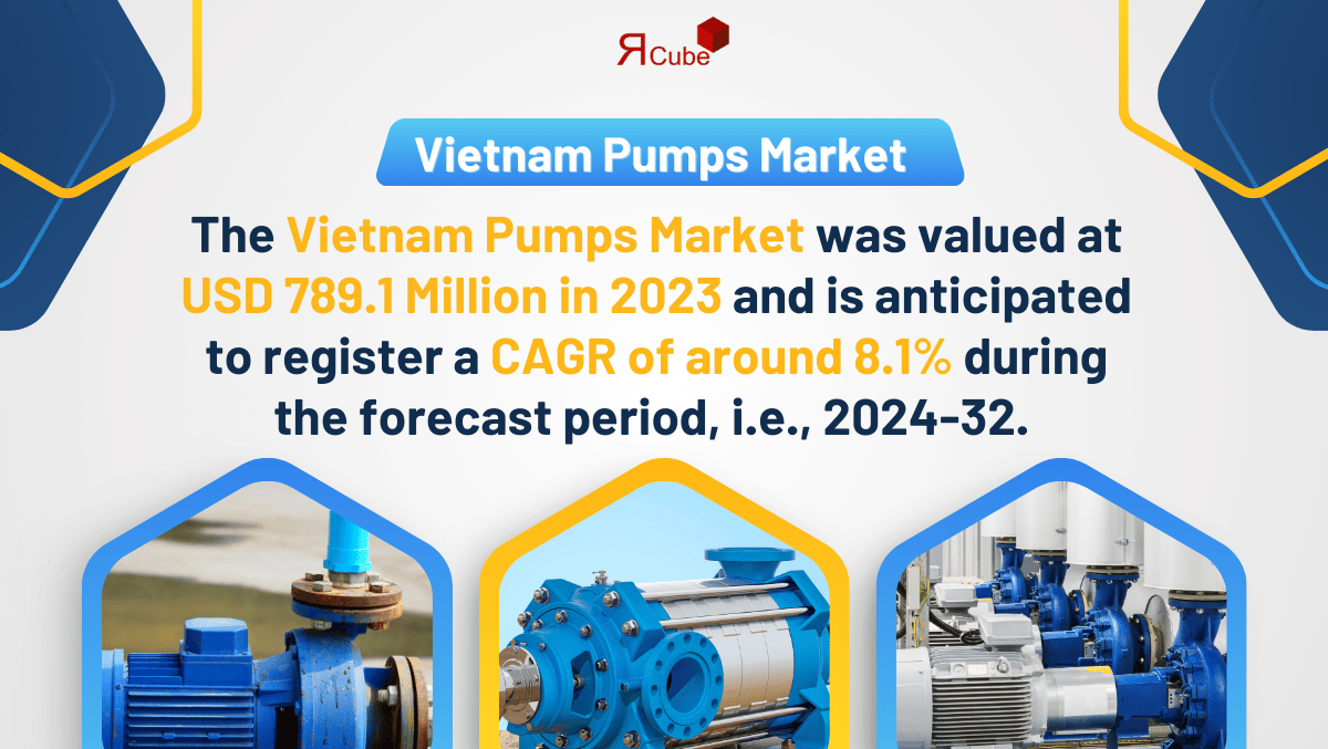 Vietnam Pumps Market