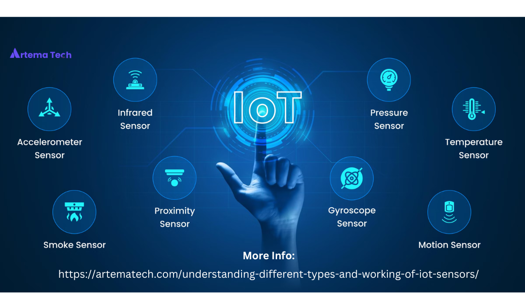 iot services