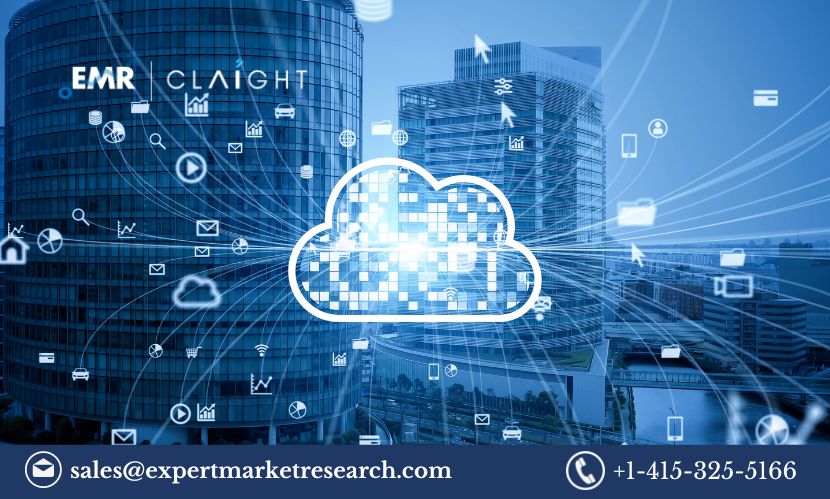 Cloud Migration Services Market