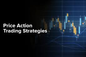 Price Action Trading Strategies