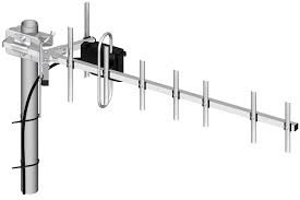 GSM Antenna: Essential Component for Reliable Wireless Communication