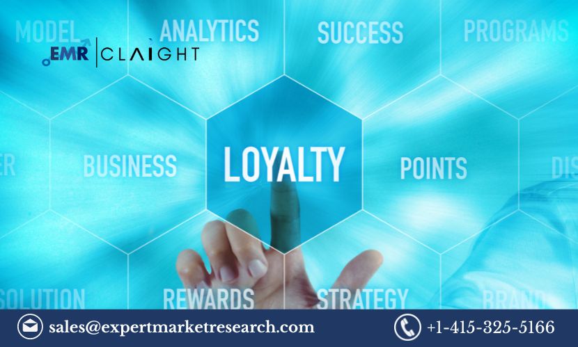 Loyalty Management Market